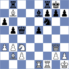 Kalyani Sirin - Swaminathan (chess.com INT, 2025)