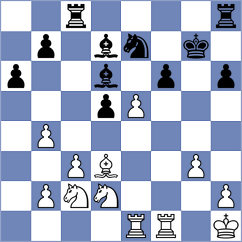 Shymanskyi - Saim (chess.com INT, 2022)