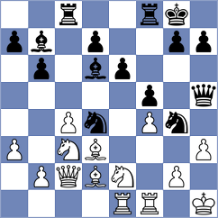 Vinter Schou - Nguyen Hong Nhung (chess.com INT, 2025)