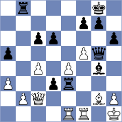Barrasa Lopez - Saltaev (Benasque, 1998)
