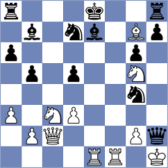 Iyengar - Wildner (Willingen, 2021)