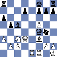 Degenbaev - Bogaudinov (chess.com INT, 2023)