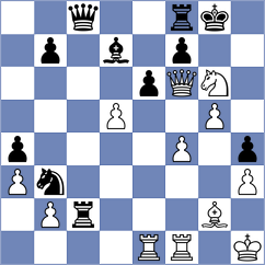 Rasulov - Jakubowski (chess.com INT, 2025)