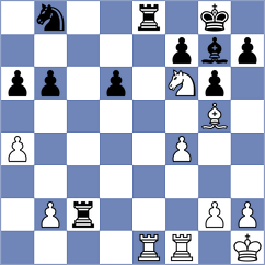 Rasulov - Hernandez Gonzalez (chess.com INT, 2023)