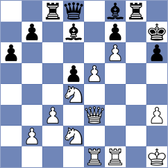 Beletic - Uyanga (chess.com INT, 2025)