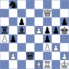 Aitbayev - Khandelwal (chess.com INT, 2023)