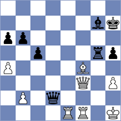 Erigaisi - Agibileg (chess.com INT, 2025)