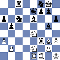 Gutierrez - Salazar Chavarria (Cochabamba, 2008)
