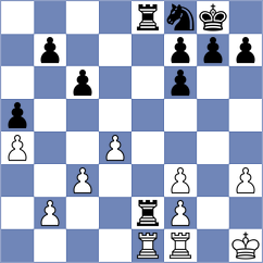Muratova - Shanava (Chess.com INT, 2020)