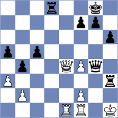 Piela - Zagaytov (Chess.com INT, 2021)