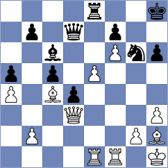 Goldin - Gonzalez Vega (chess.com INT, 2025)