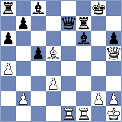 Popadic - Golsta (chess.com INT, 2022)