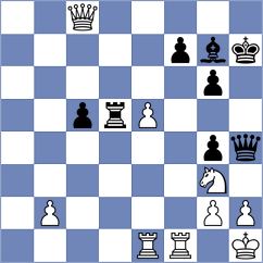 Venkatesh - Lauda (chess.com INT, 2025)
