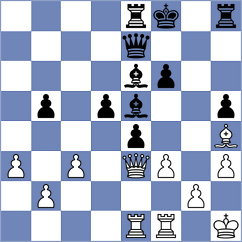 Goncalves - Kohler (chess.com INT, 2024)