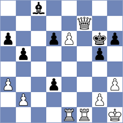 Olhovik - Keneshbekov (chess.com INT, 2024)