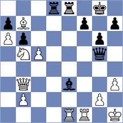 Marin Gomez - Morocho Garzon (Chess.com INT, 2020)