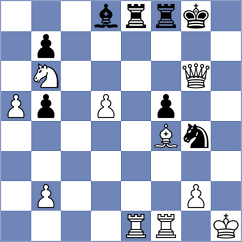 Korchmar - Buscar (chess.com INT, 2021)