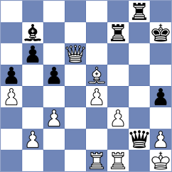 Bongo Akanga Ndjila - Vusatiuk (chess.com INT, 2024)