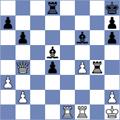 Eynullayev - Girinath (chess.com INT, 2022)