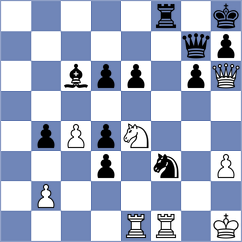 Fang - Guo (Chesterfield MO USA, 2024)