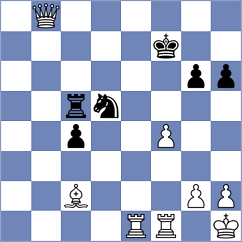 Gerbelli Neto - Sailer (chess.com INT, 2023)