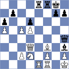 Mora Munoz - Priasmoro (chess.com INT, 2025)