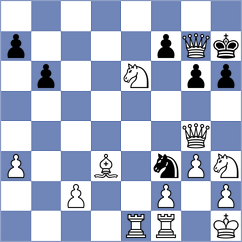 Abdolahi - Khadem Abolfazl (Chess.com INT, 2021)