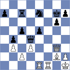 Jakubowska - Shukhman (FIDE Online Arena INT, 2024)