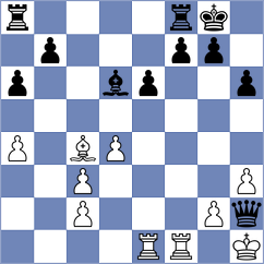 Syposz - Madhavan (Lichess.org INT, 2020)