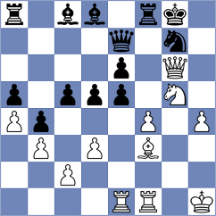 Sooraj - Gutierrez Olivares (chess.com INT, 2025)