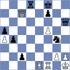 Sindarov - Morefield (chess.com INT, 2025)