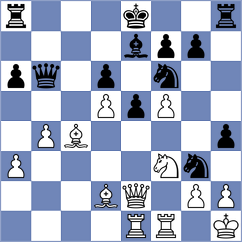 Hristodoulou - Vaibhav (chess.com INT, 2023)