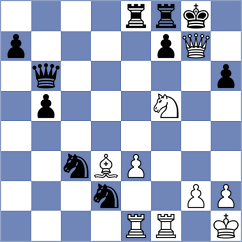 Pabon Sarmiento - Tejera Molinares (Bilin, 2008)