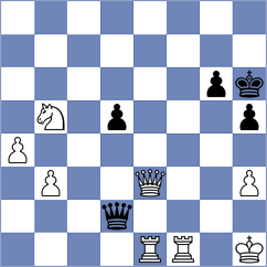 Mikhailovsky - Llorente Zaro (chess.com INT, 2021)