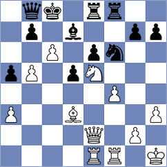 Bambino Filho - Barbaric (chess.com INT, 2024)