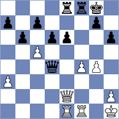 Topuz - Petersson (chess.com INT, 2025)