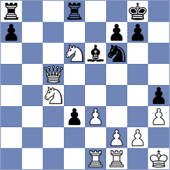 Denishev - Chabris (Chess.com INT, 2019)