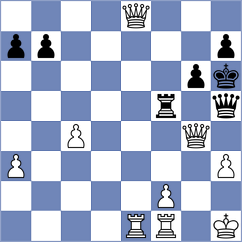 Johnson - Levine (chess.com INT, 2022)