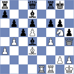 Savin - Balan (Chess.com INT, 2020)