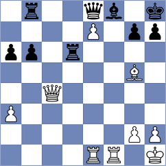 Kreken - Rubio (chess.com INT, 2025)
