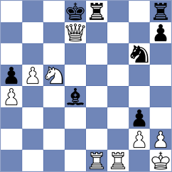 Hernandez Bermudez - Sari (chess.com INT, 2025)