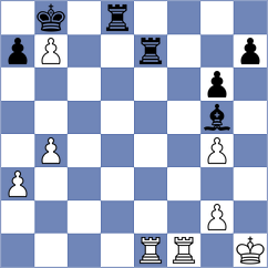 Krysa - Dauner (chess.com INT, 2023)