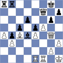 Reich - Zhou (Playchess.com INT, 2020)