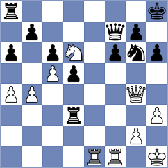 Le Tuan Minh - Krsnik Cohar (chess.com INT, 2025)