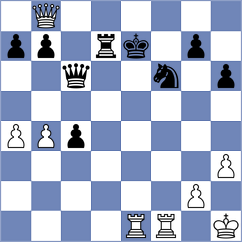 Fischer - Petrosian (Belgrade, 1970)