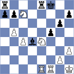 Shirov - Petkevich (Riga, 1987)