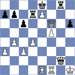 Sanchez Millones - Calderon (chess.com INT, 2024)