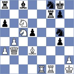 Mendez Gimenez - Tomczyk (Wroclaw POL, 2024)