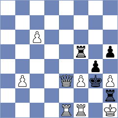 Sengupta - Jimenez (chess.com INT, 2022)