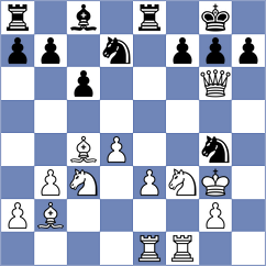 Martic - Rodrigues (chess.com INT, 2022)